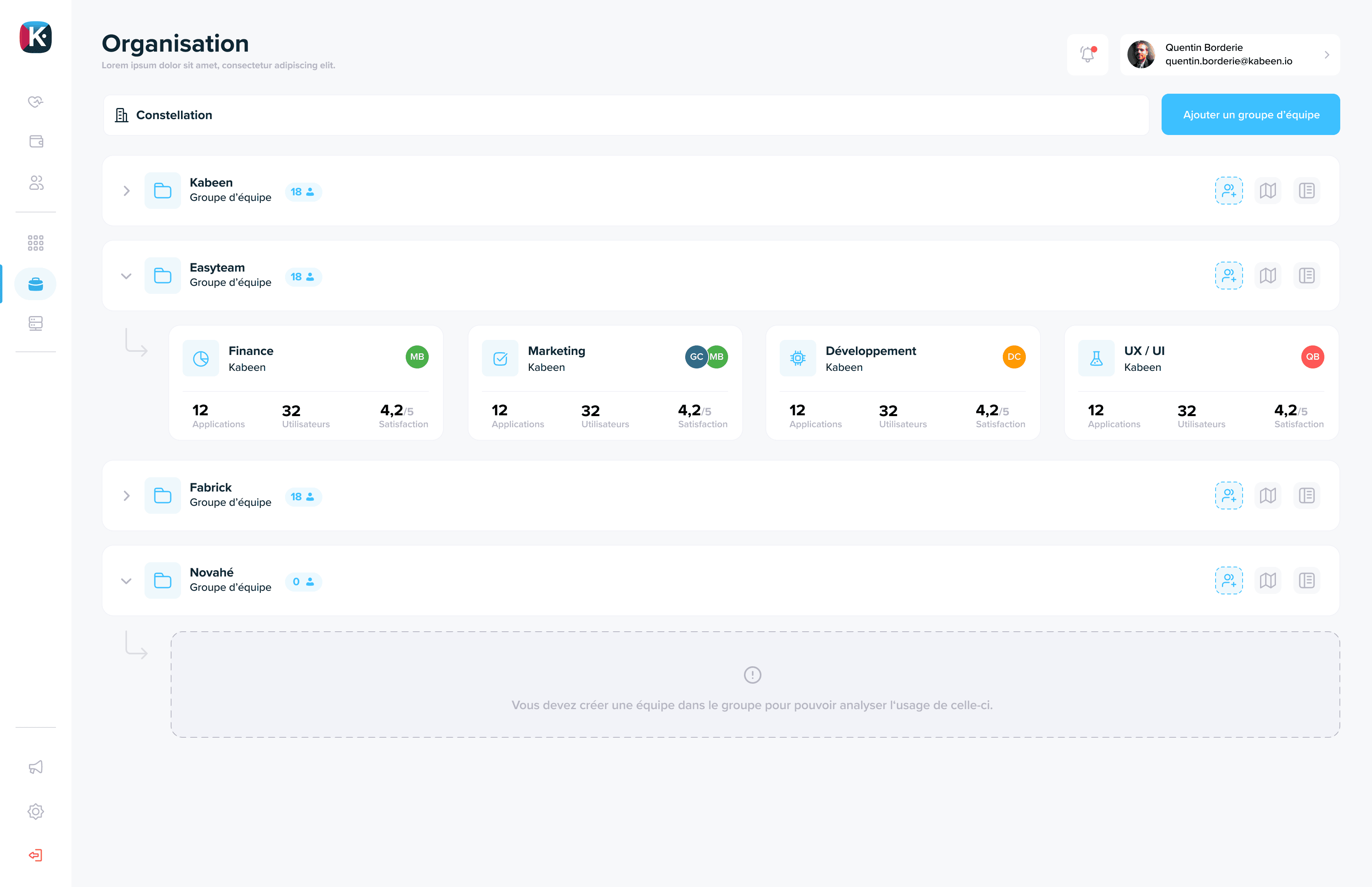 Organization screen in Kabeen