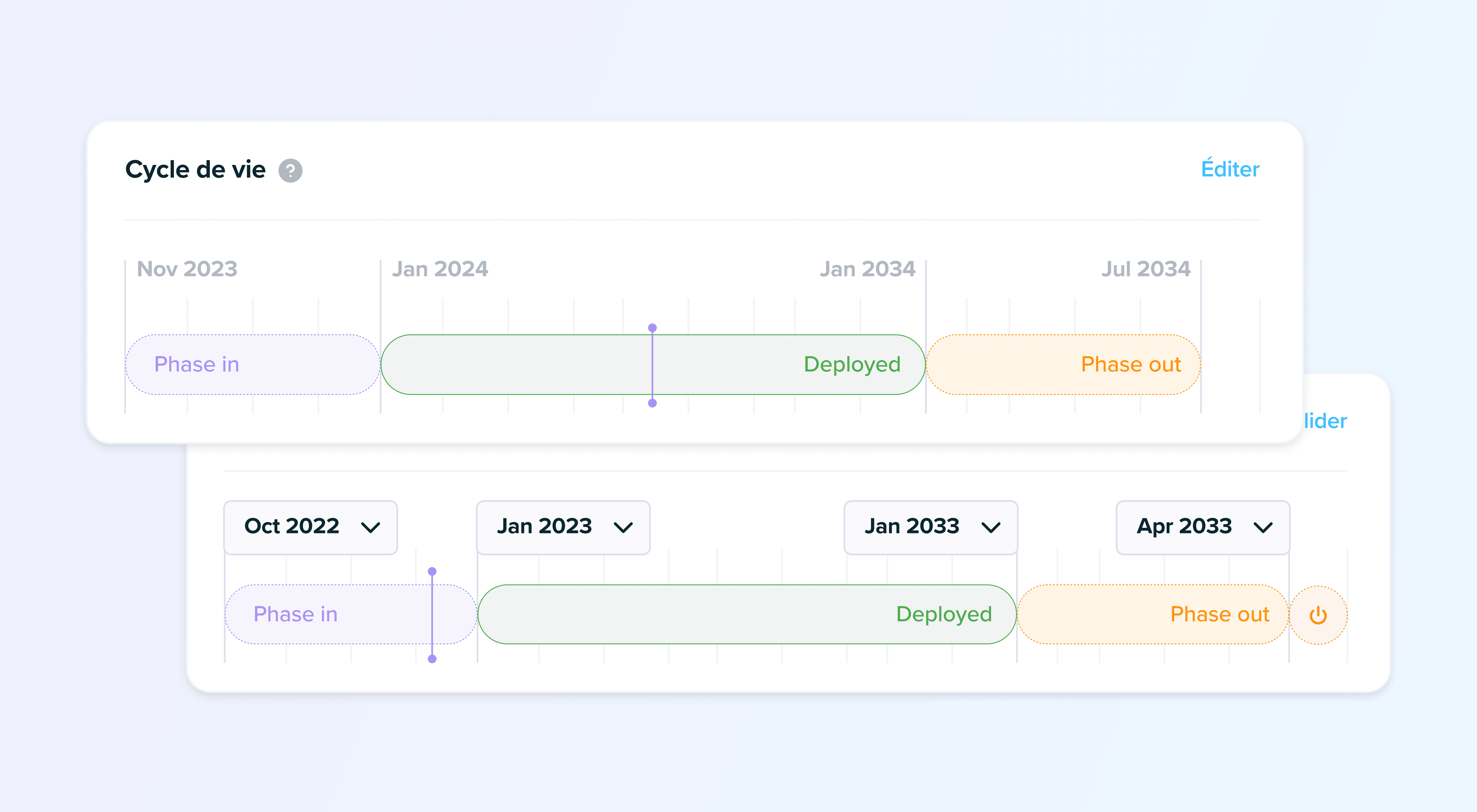 Anwendungslebenszyklusverwaltung