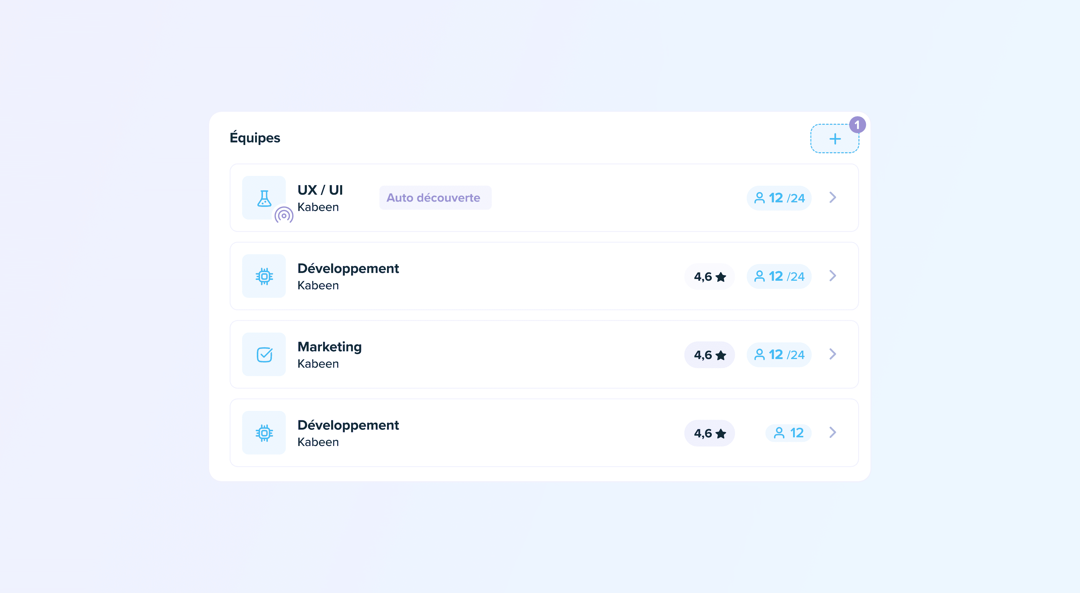 Anwendungsnutzungserkennung in Kabeen